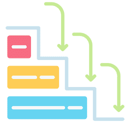 Colorful waterfall diagram with arrows representing sequential steps