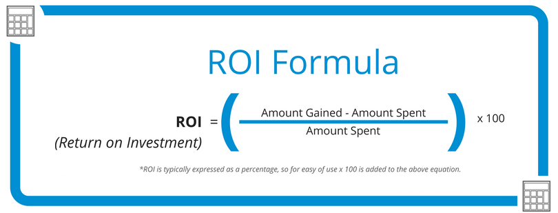 ROI formula