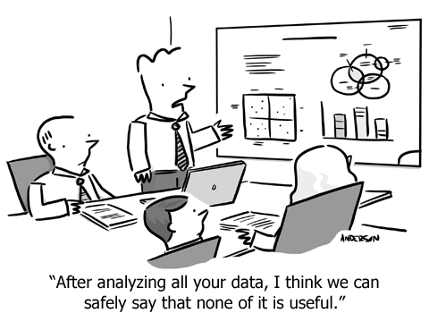 Analyzing data