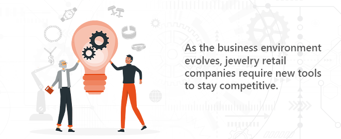 Jewelry POS and retail software competition in 2025