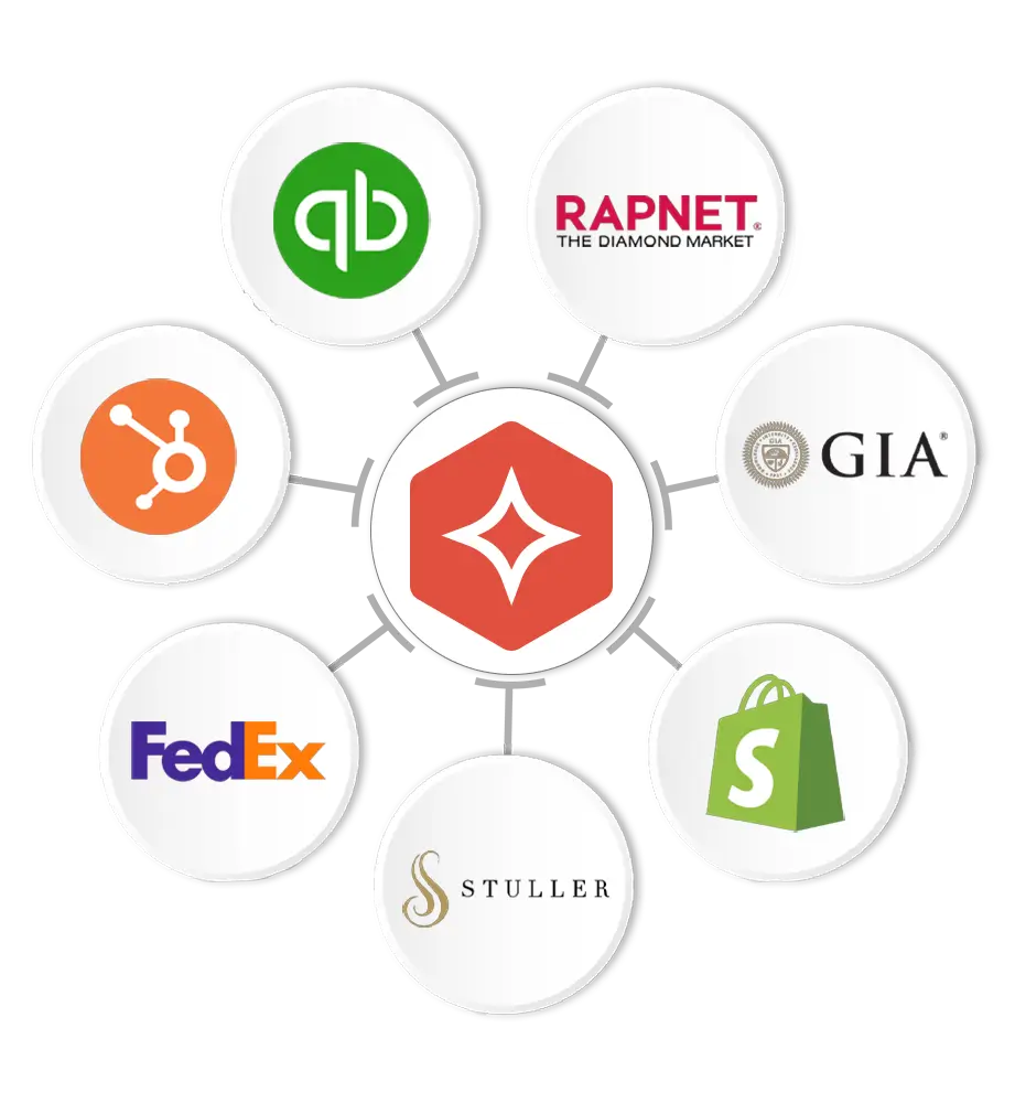 Jewelry management software integrations with Shopify, QuickBooks, and RapNet