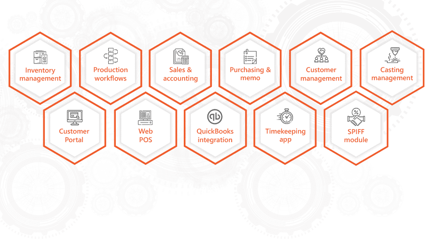 PIRO Jewelry software features